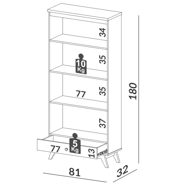 june cabinet